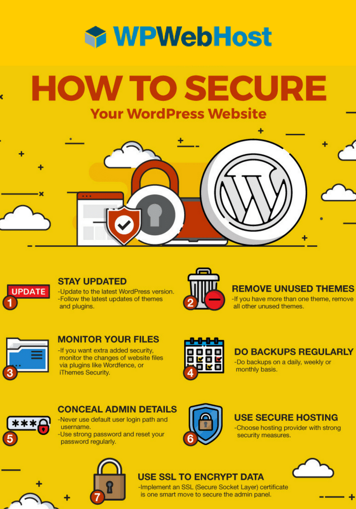 how to secure wordpress hosting