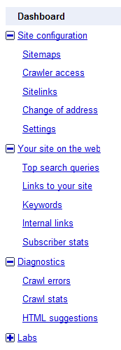 Google webmaster Tools