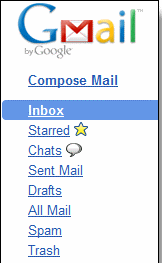 Gmail for blogging