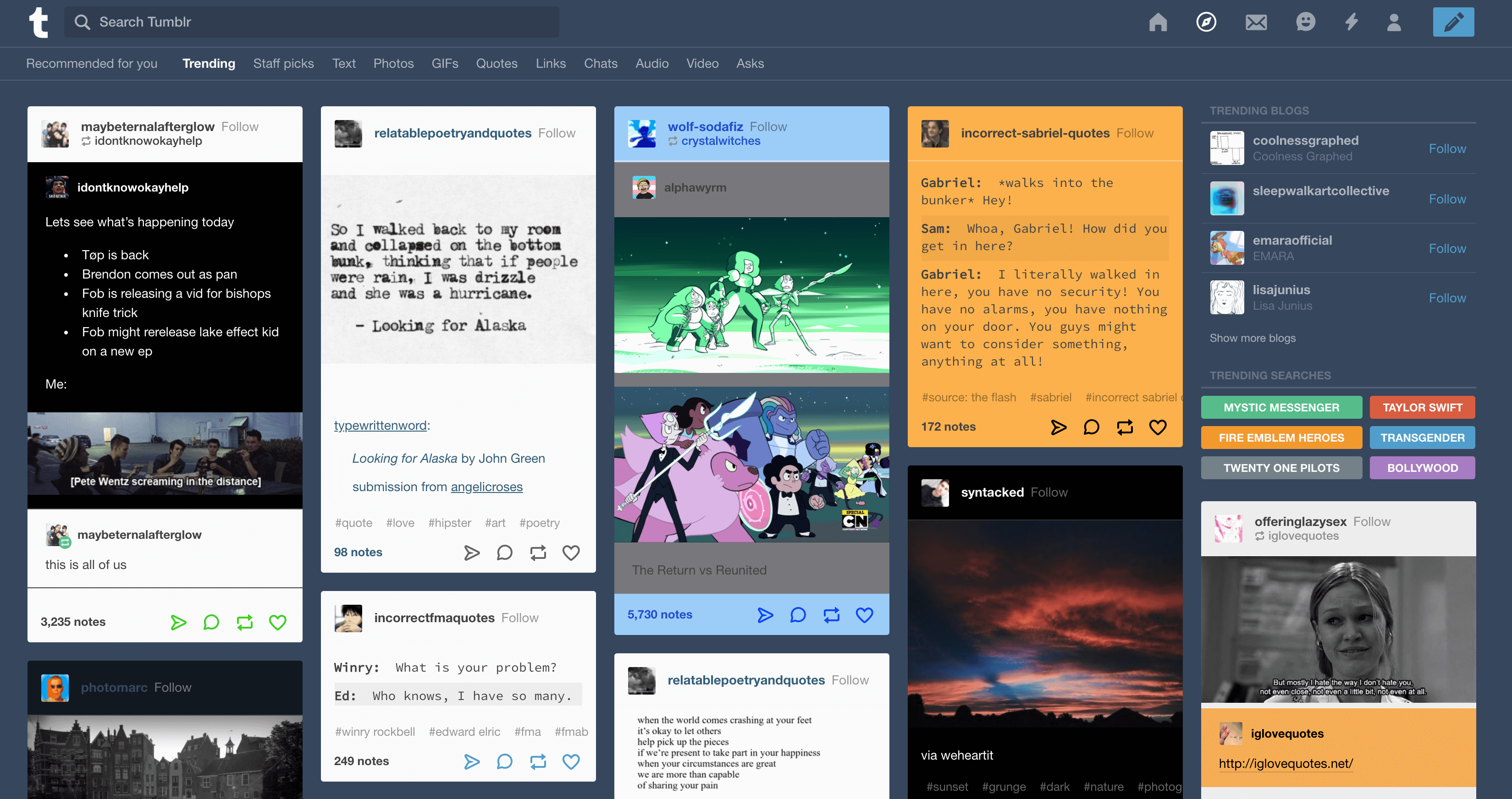 The Trending posts in Tumblr.