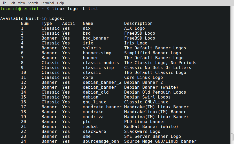 List of Linux Logos