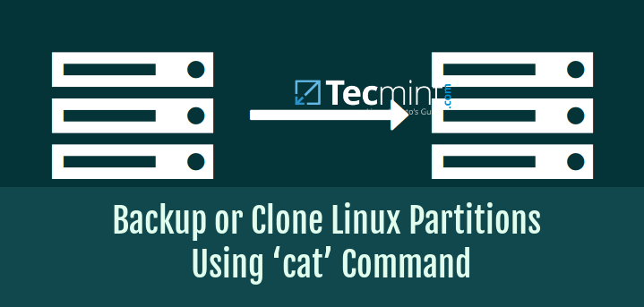 Linux Filesystem Backup Using 'cat' Command