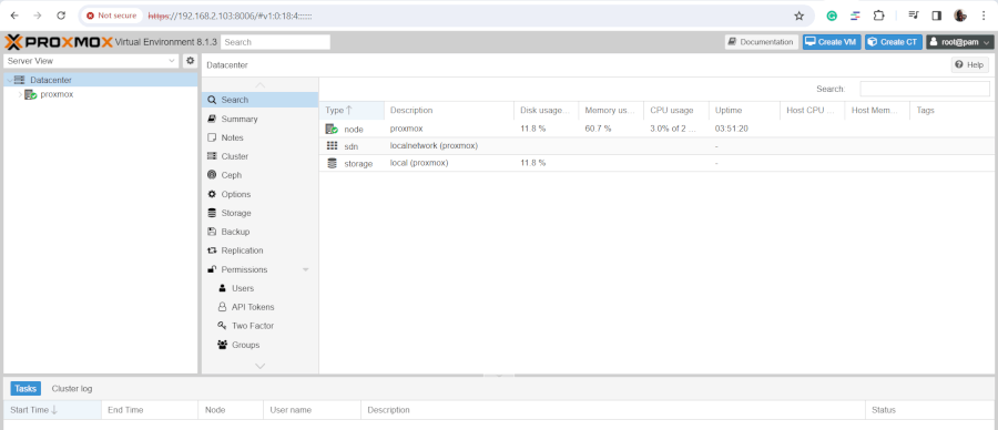 Proxmox VE Dashboard