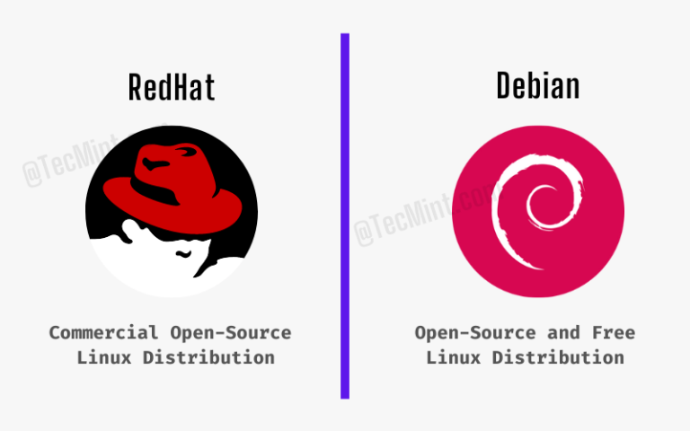 RedHat vs Debian: Administrative Point of View in 2023