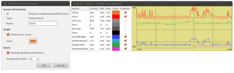 Psensor – Monitor Linux Hardware Temperature [Motherboard and CPU]