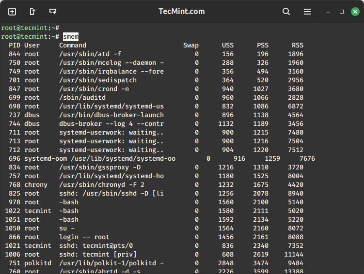 Smem – Reports Memory Consumption Per-Process and Per-User in Linux