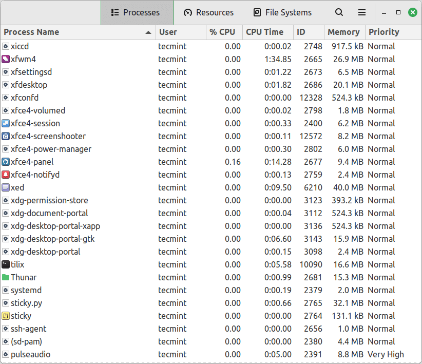 Find Process Running Time in Linux