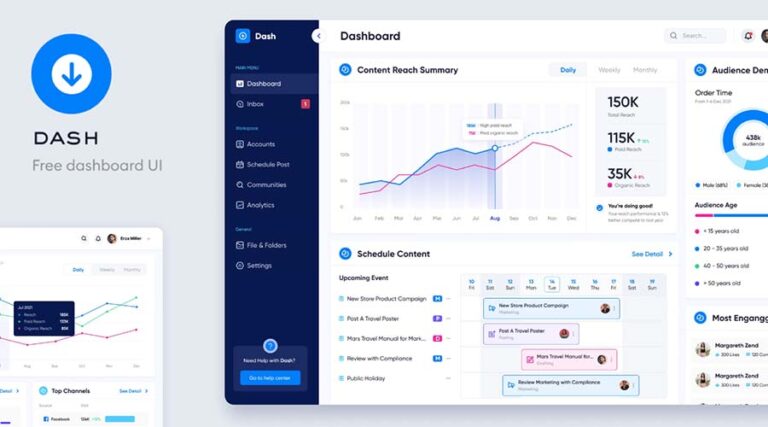 20+ Free Admin Dashboard Templates for Figma