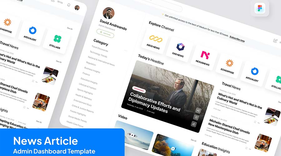 NewsNet - News Dashboard for Figma